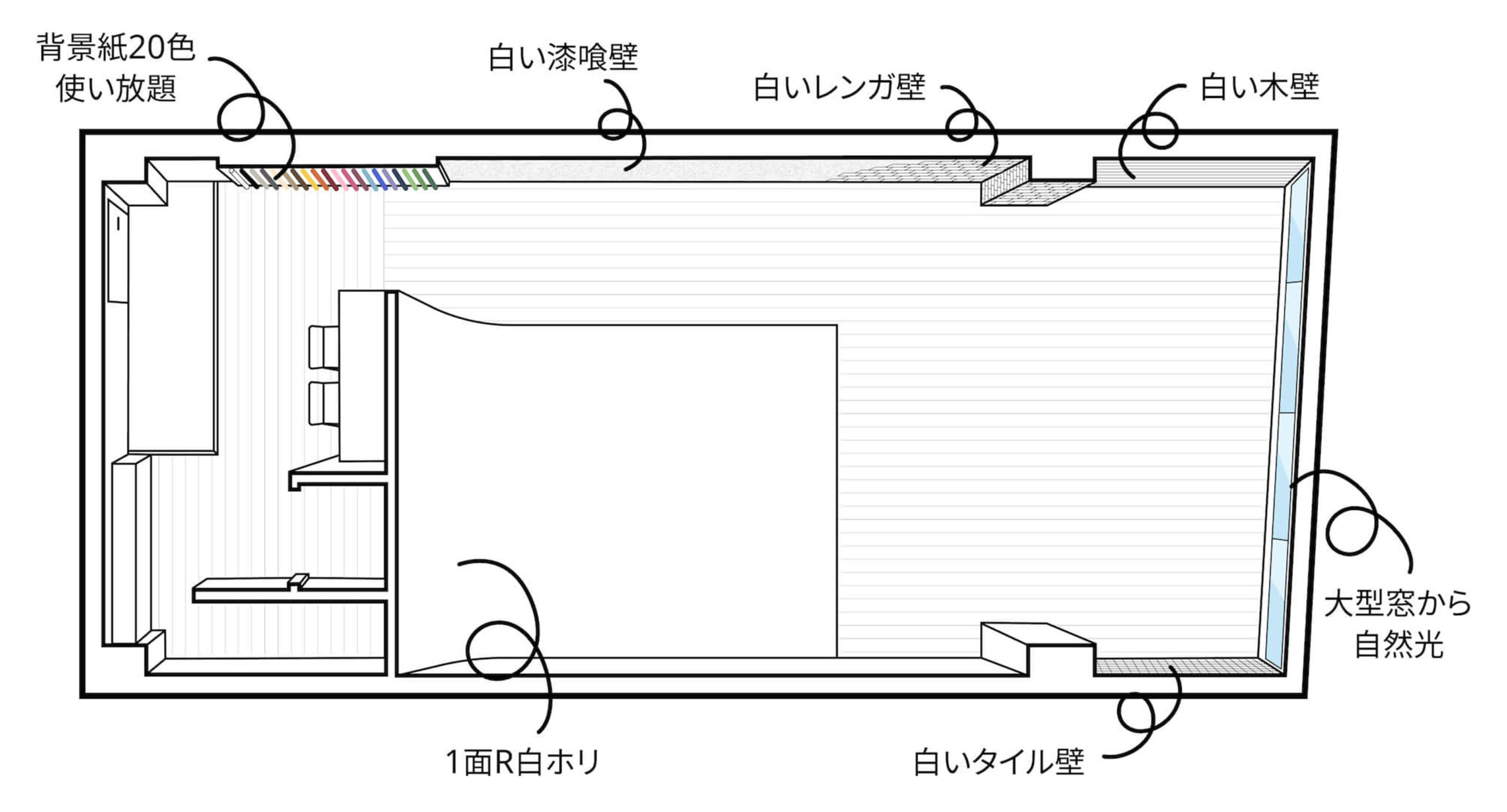 STUDIO 1616(イロイロ)横浜店の図面1